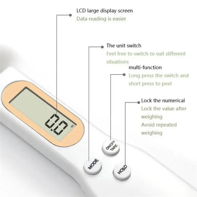 Electronic Measuring Spoon Scale