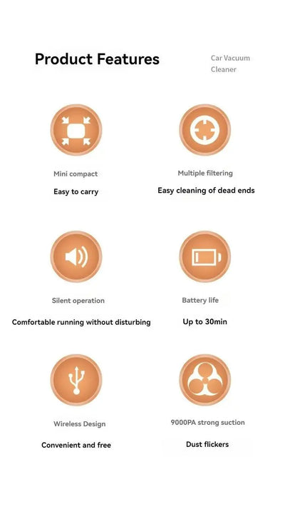 Cordless Handheld Vacuum Cleaner – Portable Mini Dust Collector with Powerful Suction