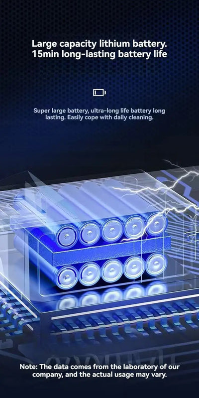 Cordless Handheld Vacuum Cleaner – Portable Mini Dust Collector with Powerful Suction